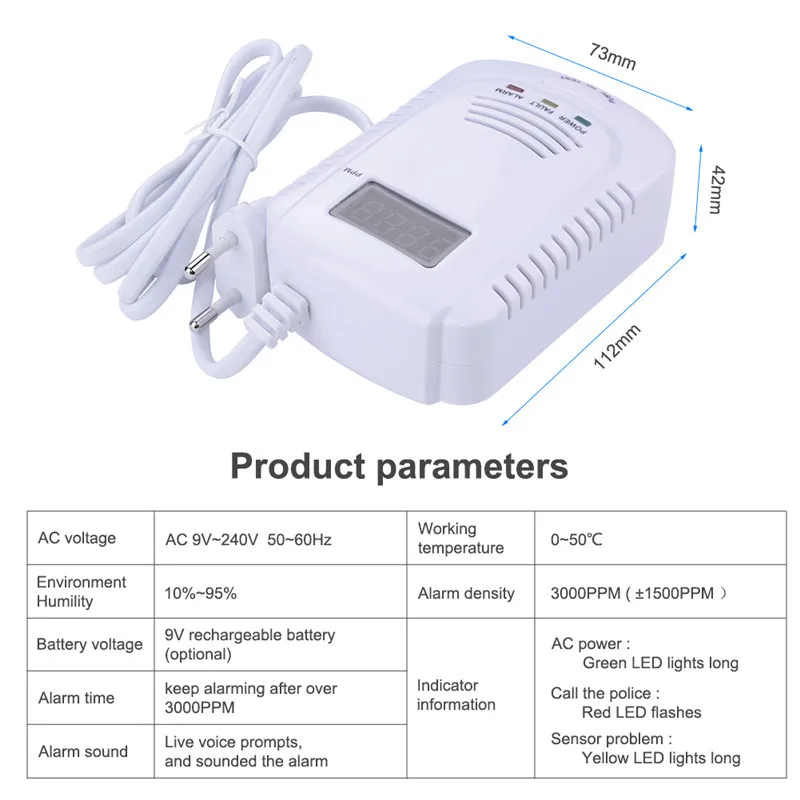 Проводной газовой детектор цифровой светодиодный дисплей горючих детектор газа для сигнализации дома системы с голосовой Предупреждение