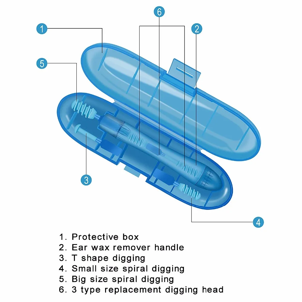 7 шт. спираль очиститель ушей петля уха воск удаления Мягкая силиконовая головка комплектовщик Tool Kit кюретка медицинский аварийный контейнер безопасный средства ухода за мотоциклом д