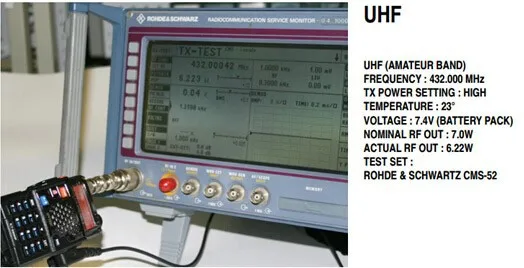 Прочный Портативный радио Baofeng 5R 8 Вт UV5R радиостанции портативная рация УКВ УФ-xr портативная рация Baofeng UV-5R Communicator