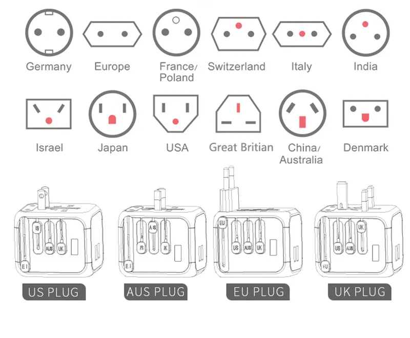 Международный адаптер для путешествий, автоматический сброс предохранителя, безопасный для детей, дизайн 5A 3 USB+ 1typc c, всемирное настенное зарядное устройство для Великобритании/ЕС/Австралии/Азии
