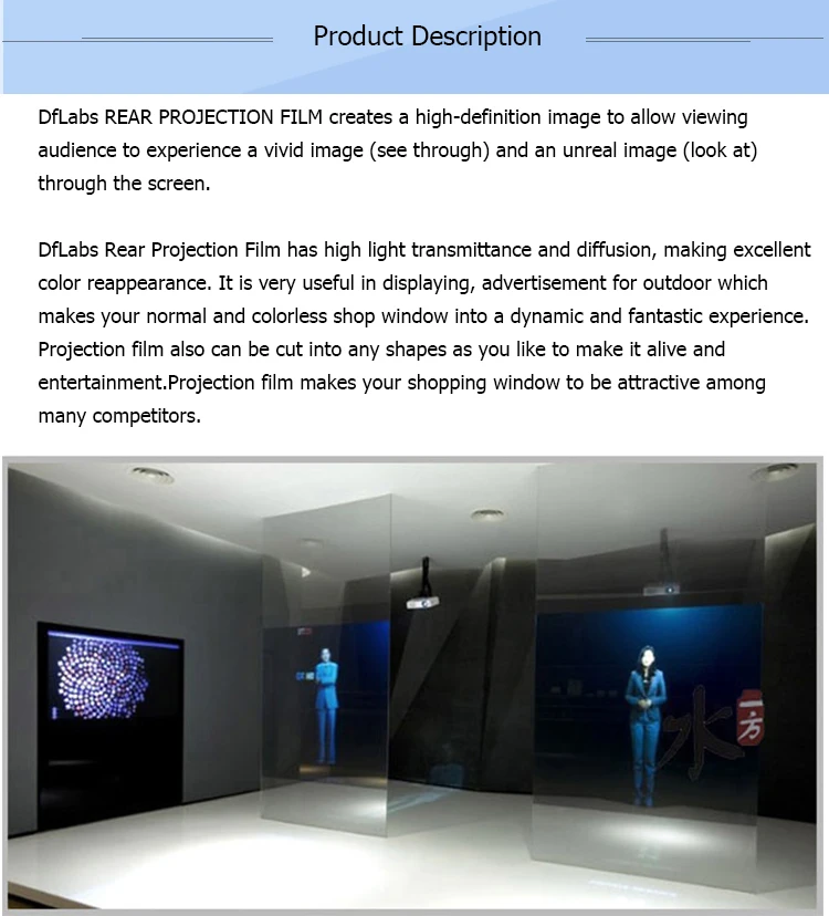 DfLabs 1,524 м* 30 м Голографическая прозрачная задняя проекционная пленка для окна для рекламы магазина, презентационное шоу