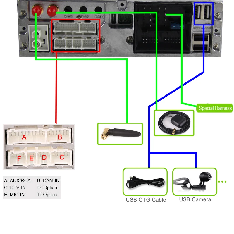 Top Touch Screen Car Multimedia Player 2 Din Android 8.0 GPS Navigation Stereo for BMW E39 X5 E53 PC Headunit Wifi Radio bluetooth 4 Top Touch Screen Car Multimedia Player 2 Din Android 8.0 GPS Navigation Stereo for BMW E39 X5 E53 PC Headunit Wifi Radio bluetooth 4