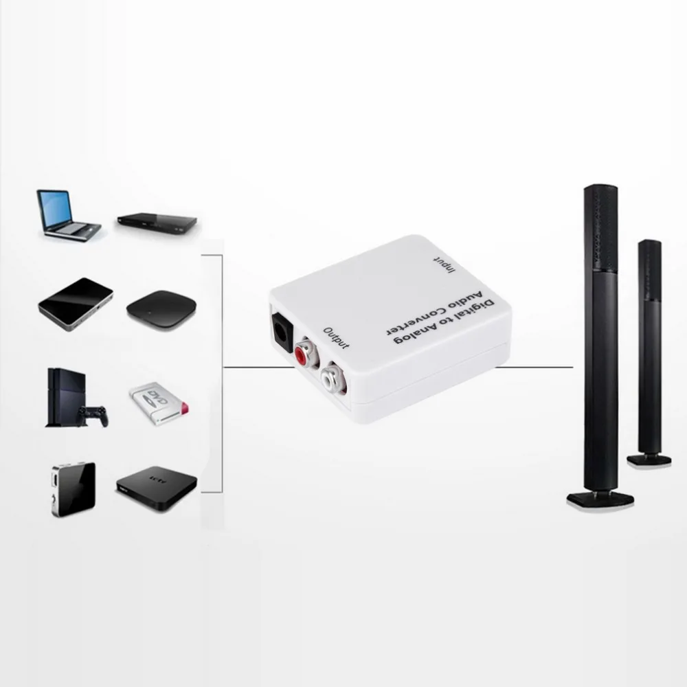 Оптический SPDIF/коаксиальный цифровой к RCA L/R аналоговый преобразователь для