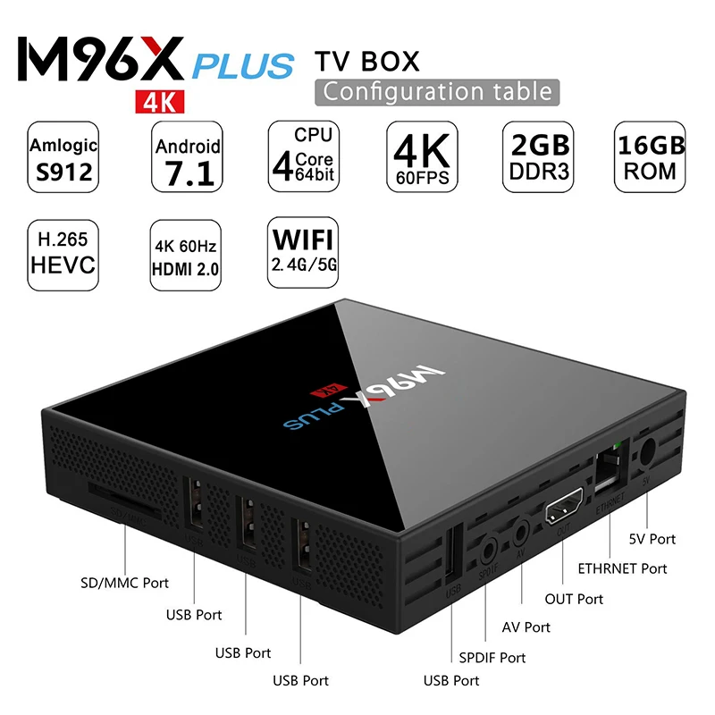 M96X PLUS (1)