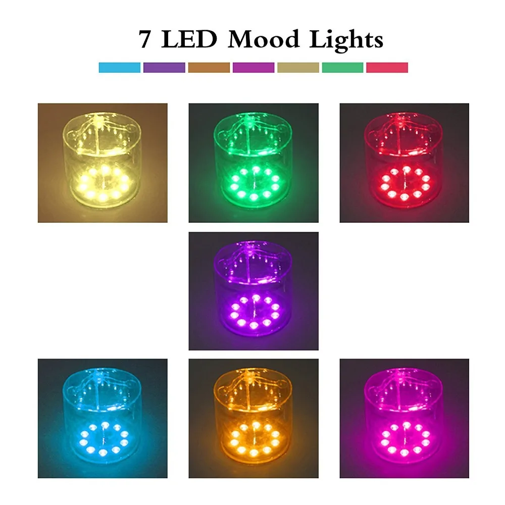 Chiclits LED Solar Light Portable Round-shaped Waterproof Emergency Tent Light Inflatable Three-mode For Camping Folding Lights (4)