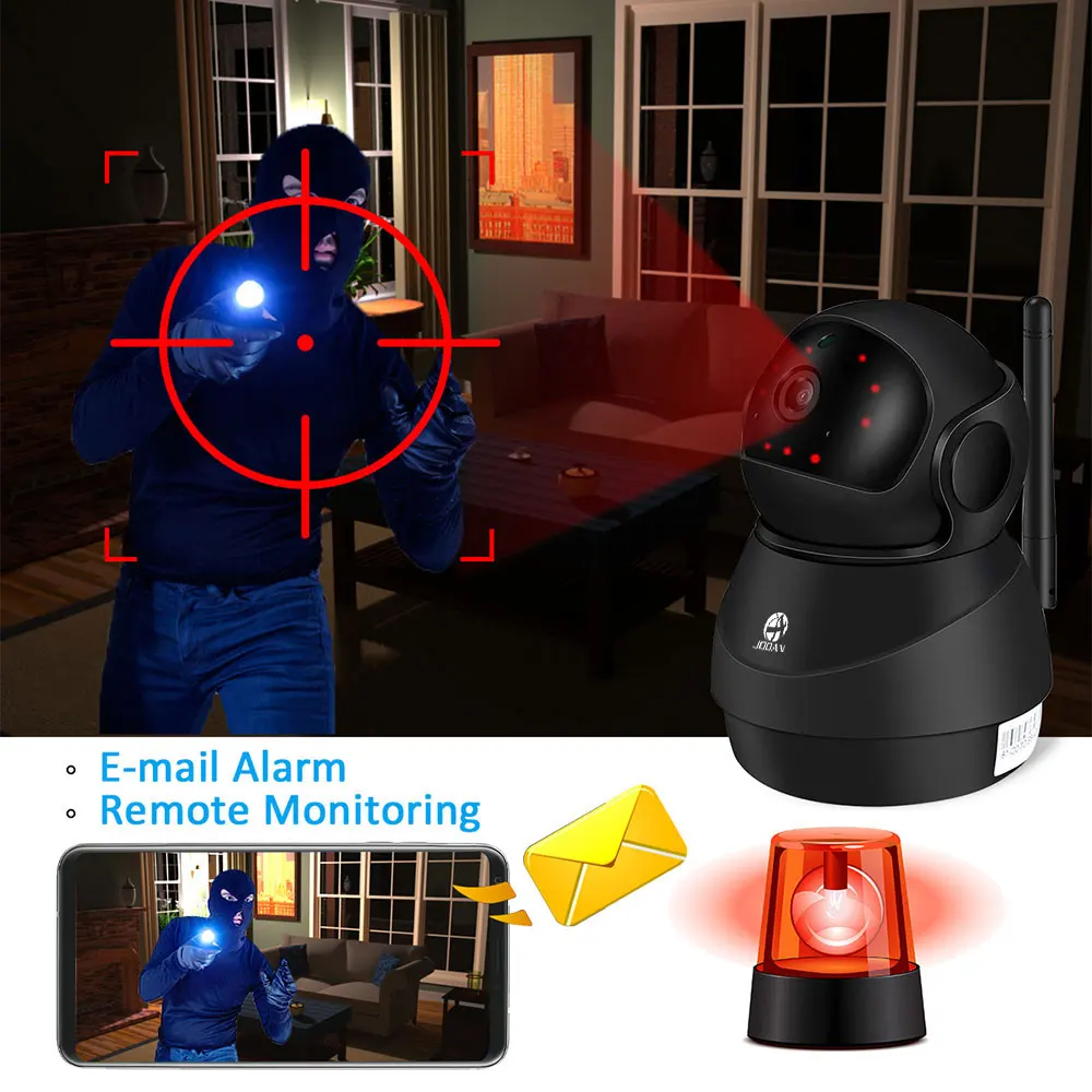 ip camera (1)