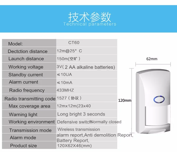 specification