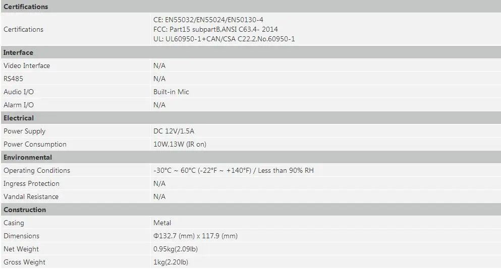 Dahua PTZ IP камера SD29204T-GN-W оригинальная 2MP PTZ сетевая камера H.264+ IR30m wifi Замена SD29204T-GN IP камера с логотипом