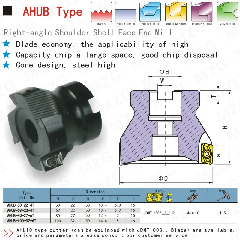 D02-AHUB