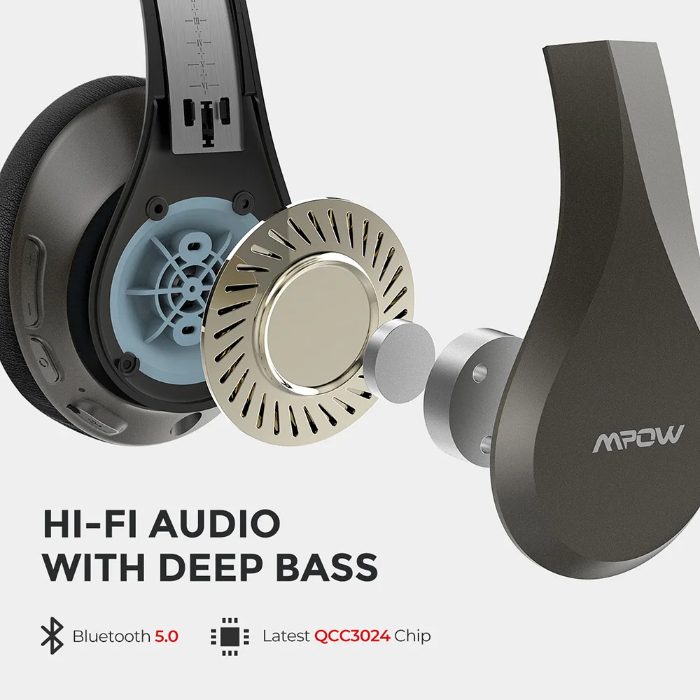 Mpow H20 Bluetooth наушники беспроводные наушники с HiFi глубоким басом шумоподавления микрофон гарнитура с 30 ч Время воспроизведения для IPhone 11