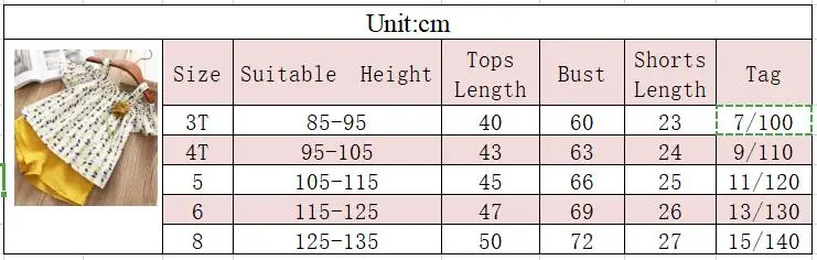 Одежда для маленьких девочек Новинка года, летний повседневный комплект одежды для маленьких детей, топы с цветочным рисунком, шорты детские костюмы из 2 предметов, костюм для девочек