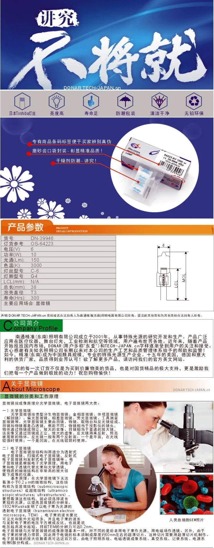 64223 dtls-750X