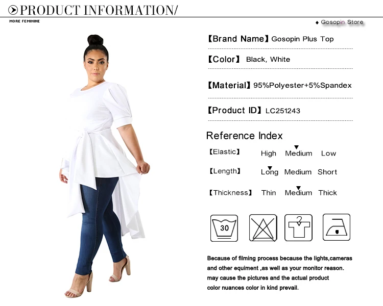 product informaiton top