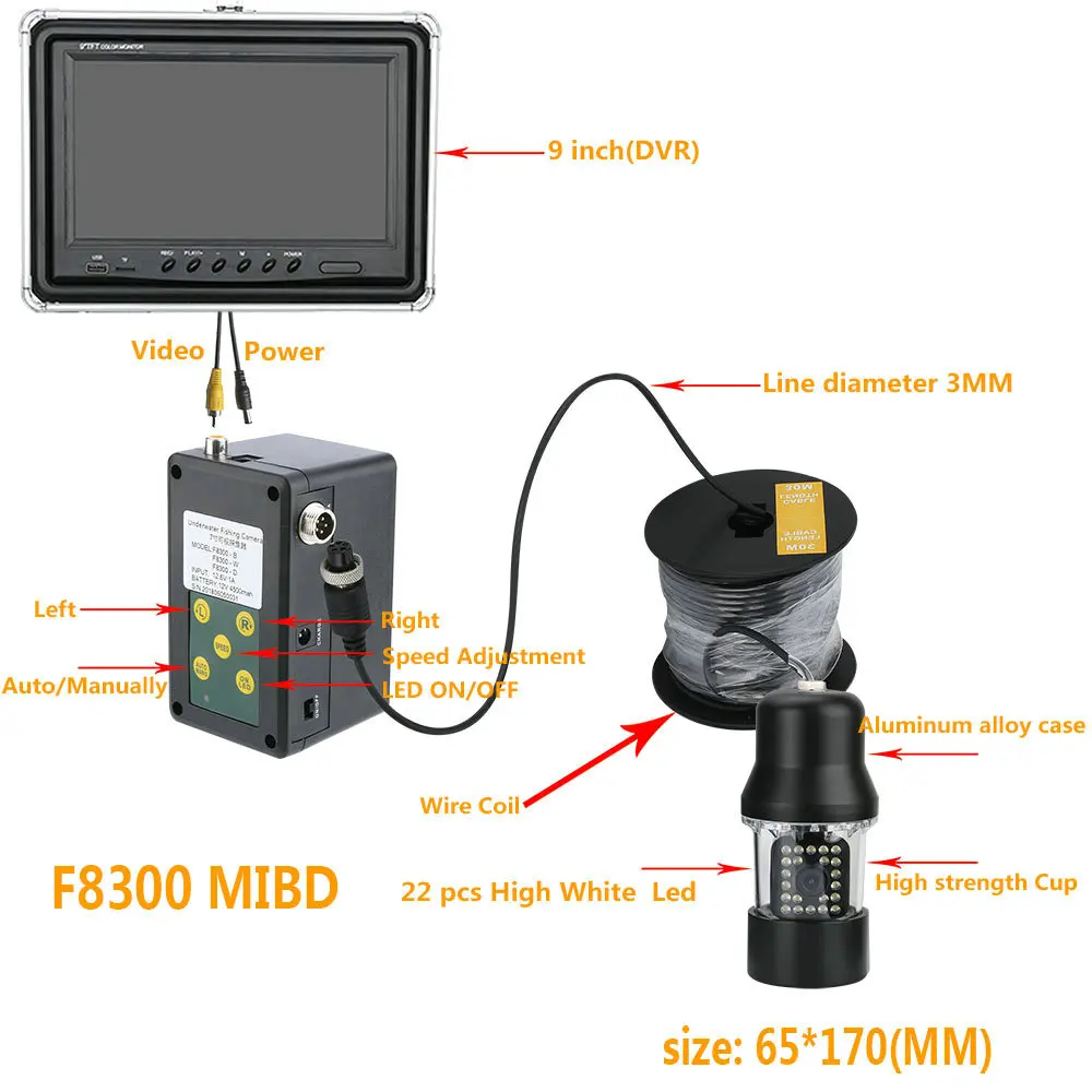 F8300MIDB-30M (3)