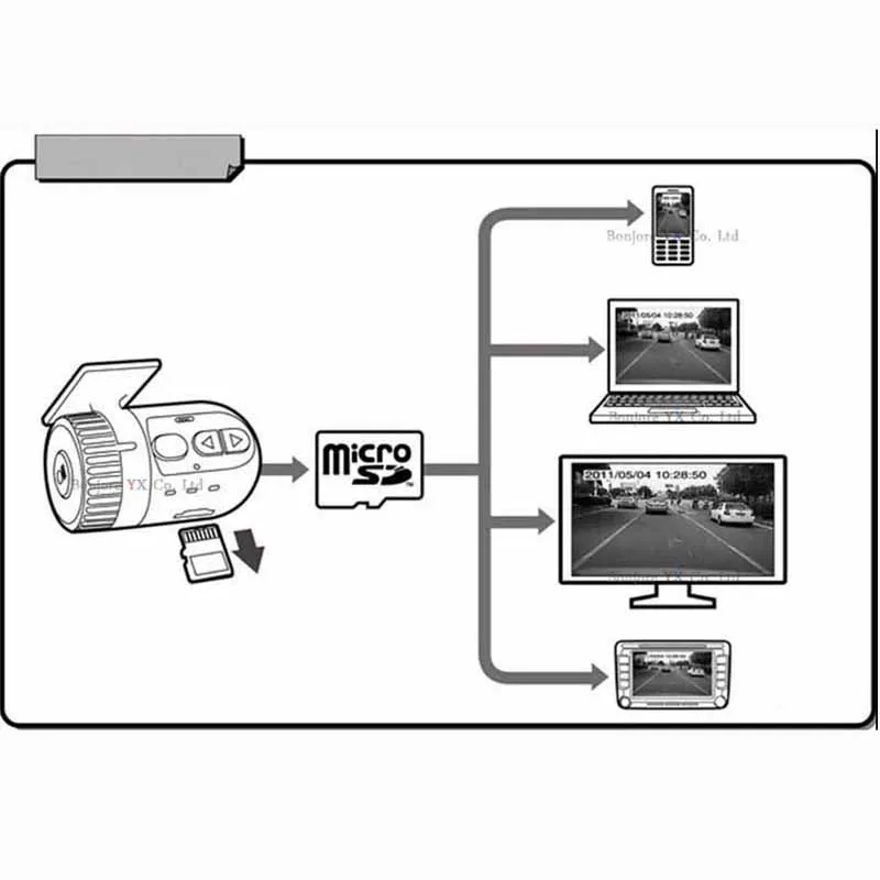 Автомобильный мини видеорегистратор видео AV RCA вход ночное видение HD 1920P