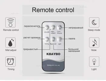 

Remote Control for KBAYBO's Humidifier Aroma Diffuser
