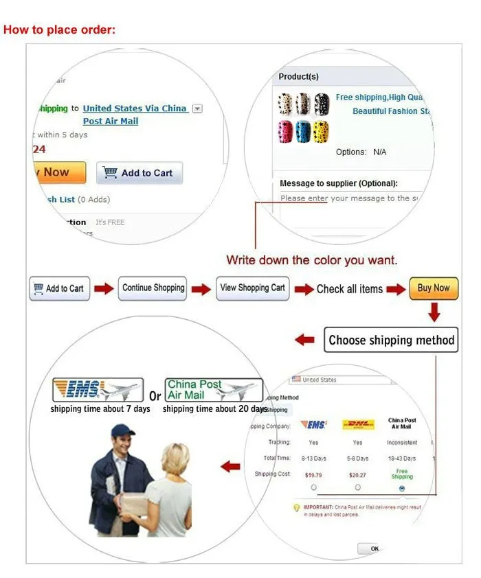 How to order