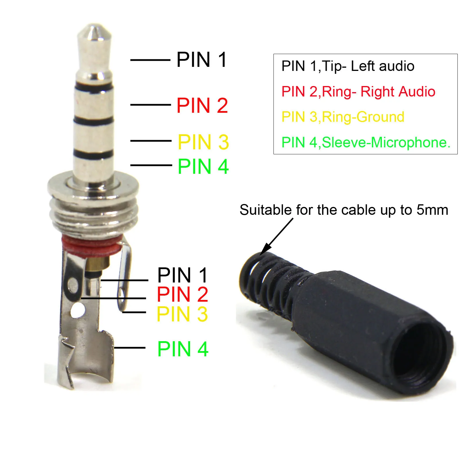 Trrs Jack Wiring Diagram : Trrs Audio Video 4 Pole Connector Pinout