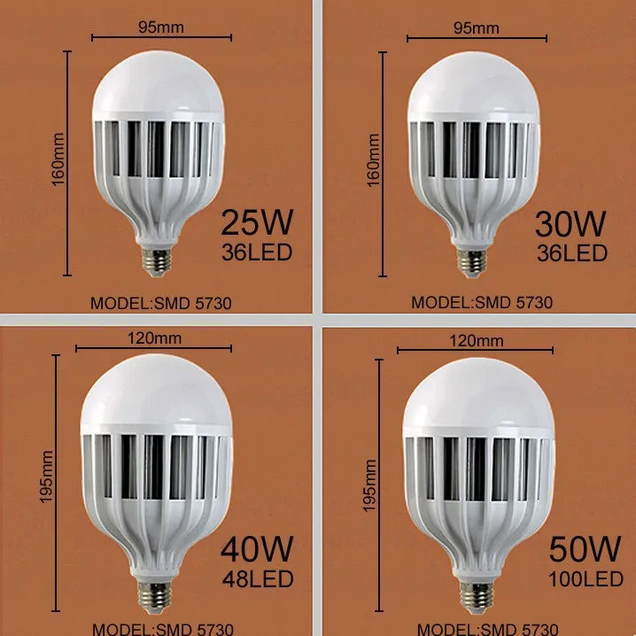 Горячая Распродажа светодиодный светильник высокой яркости 2835 SMD AC220V E27 5 Вт 9 Вт 12 Вт 15 Вт 50 Вт Холодный/теплый белый светодиодные лампы