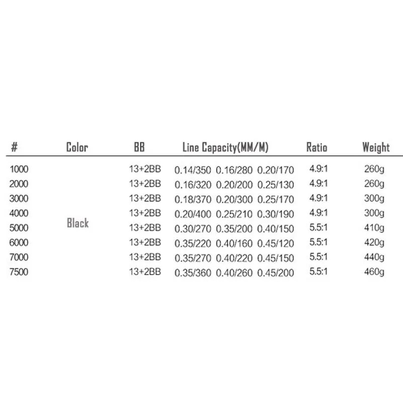 dokushima dual bearing fishing reels 003