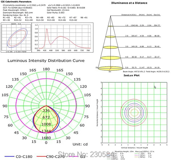 test-tech 38W-600