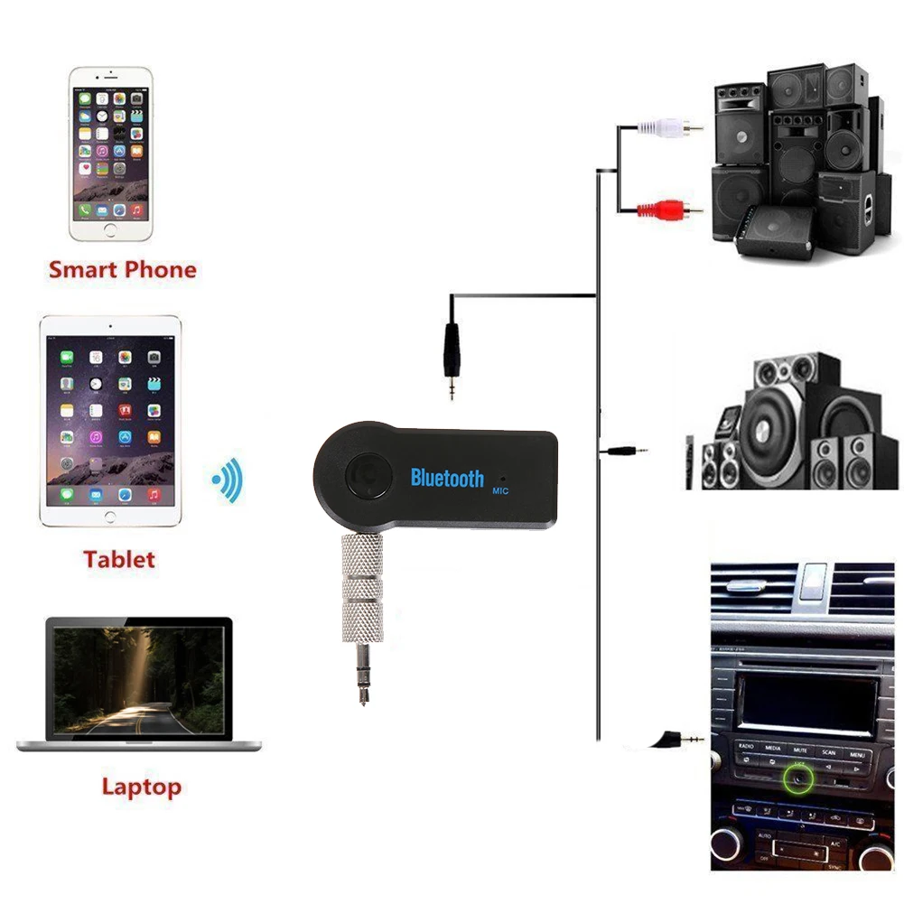 2 4 Ghz 3 5 мм разъем AUX беспроводной Bluetooth приемник адаптер для авто мини USB A2DP стерео