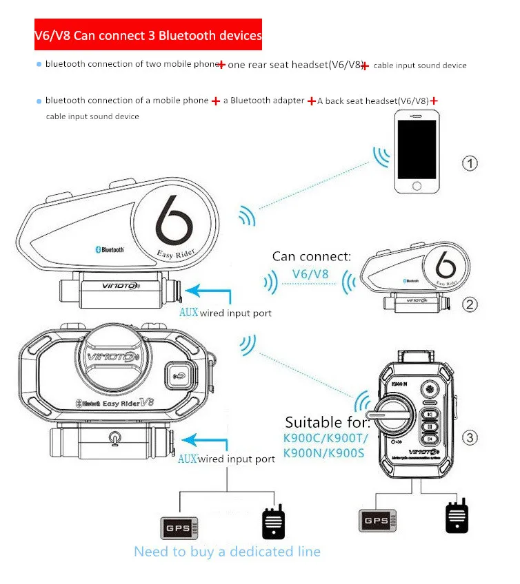 2 шт Vimoto V8 850mAh мотоциклетный многофункциональный шлем Bluetooth гарнитура мотоциклетная стереогарнитура для двустороннего Raido