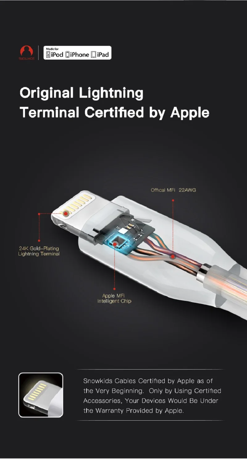Snowkids кабель с сертификацией MFi для iPhone 11X8 7 6 5 XR XsMax для Lightning-USB(Купите кабель, получите автомобильное зарядное устройство бесплатно) Женский кабель