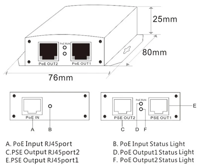 100 метра POE удлинитель 10/100 м IEEE802.3af 15,4 Вт выход 12 В/1.25a для ipcam