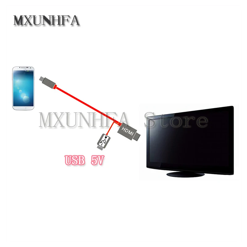 Высококачественный адаптер MHL HDTV Micro USB к HDMI для Samsung Galaxy S5 S4 S3 i9500 i9300 Note 2 3 в