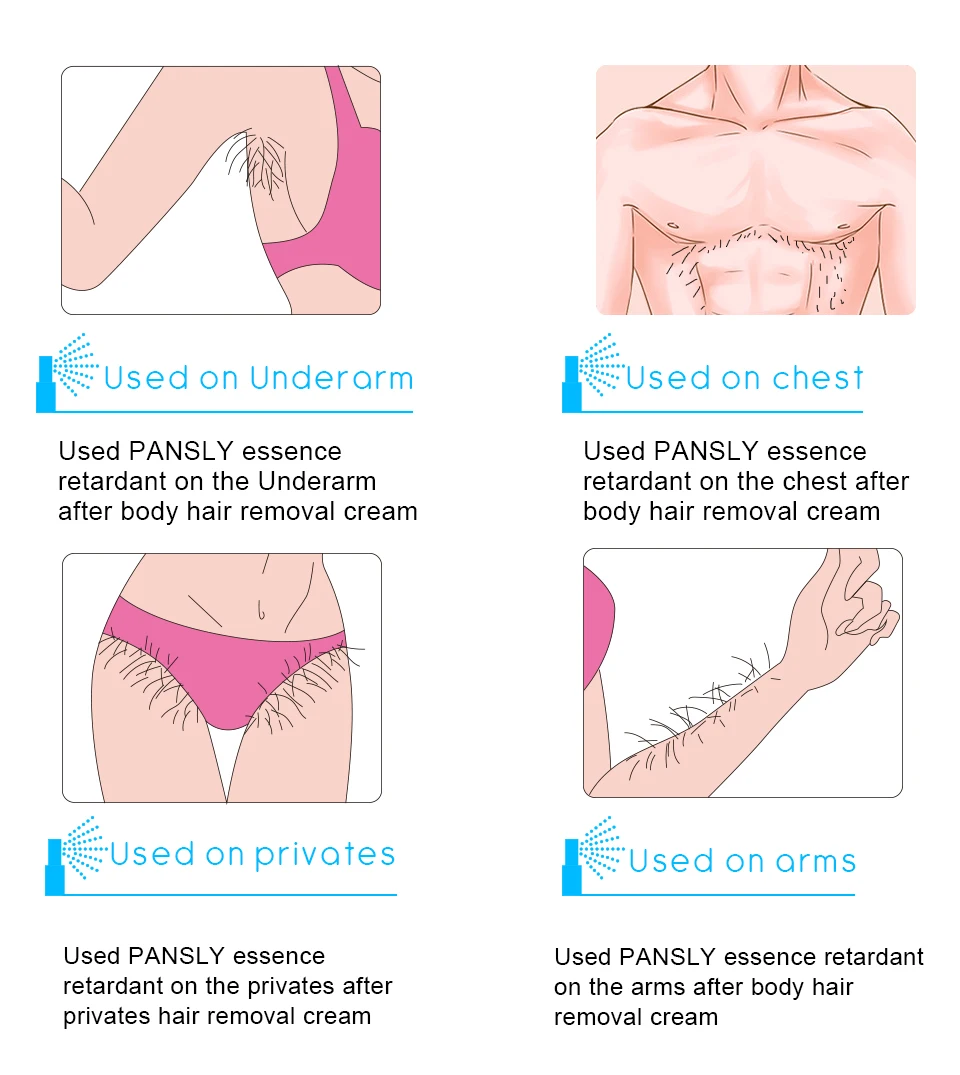 Pansly средство для удаления волос и ингибитор роста удаление с лица крем спрей борода Бикини Интимные ноги лица Тело подмышки безболезненный TSLM1