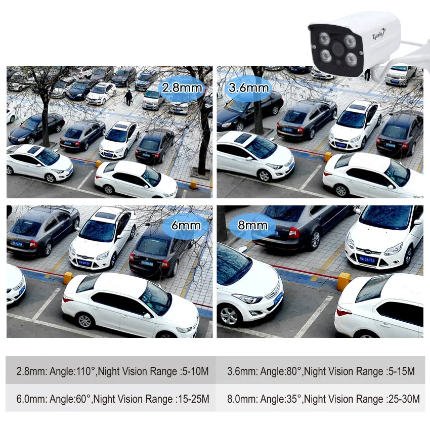 ZJUXIN 1080P/4MP/5MP ahd камера 4 шт Массив LED SONY IMX323/OV4689/SONY326 решение использование 2 8 мм/3 6