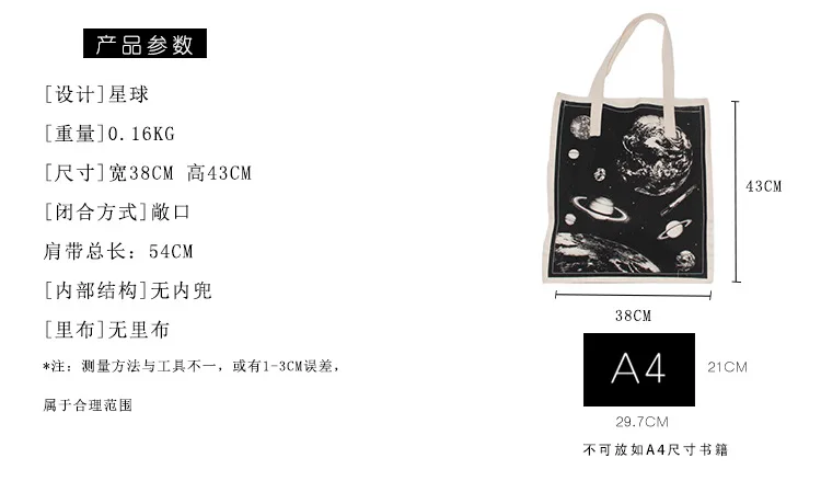 产品描述(4)