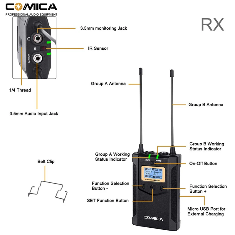 Wireless Lavalier Microphone System Comica CVM