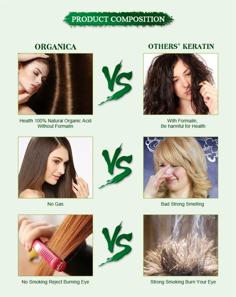 organica keratin.2