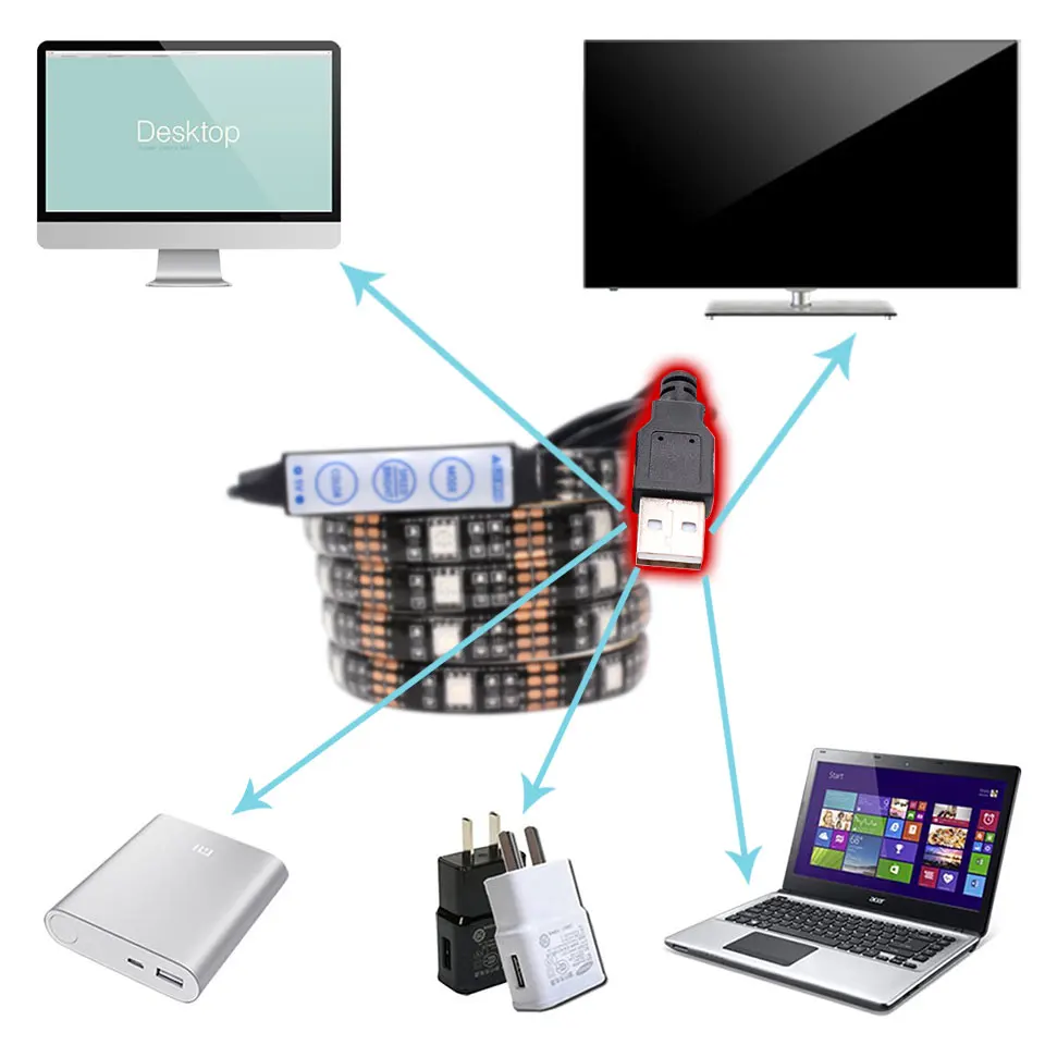 5 в светодиодный светильник USB Светодиодная лента полный комплект 5050 rgb лента 1 м водонепроницаемая лента DC5V ТВ фоновый светильник ing DIY декоративная лампа