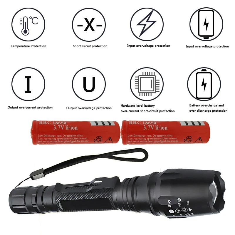 Litwod Z20 CREE XLamp XHP50 XM-L U3 & T6 LED tactical Flashlight Torch Hard Light Zoom hunting light power by 18650 battery
