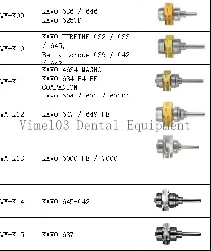 Завершенный ротор Универсальный Для Kavo 640/625/636 запасных частей/стоматологических Kavo запасных частей