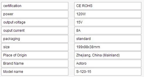 S-120-15 импульсный источник питания 120 Вт 15 В mw smps Aliexpress поставщиком гарантированное качество