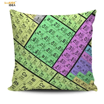 

HUGSIDEA Throw Pillow Case Periodic Table Pattern Cotton Linen Colorful Square Cushion Covers for Sofa Home Decorative Pillows