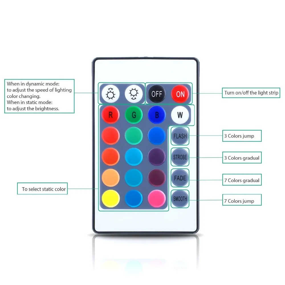 led strip controller