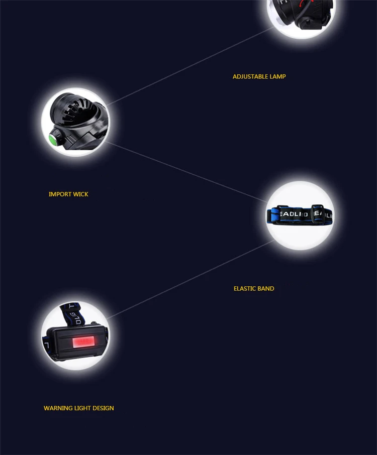 8000лм XML-L2/T6 светодиодный налобный фонарь с масштабированием, 3 режима, водонепроницаемый Головной фонарь, фонарик, Лампа 18650, перезаряжаемый аккумулятор