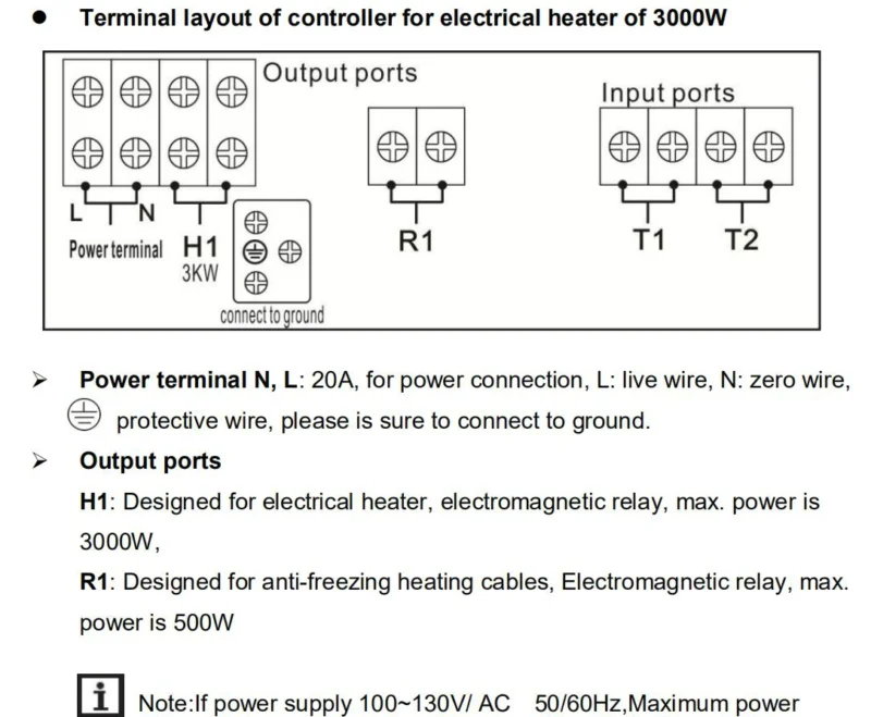 Controlador solar do aquecedor de água com