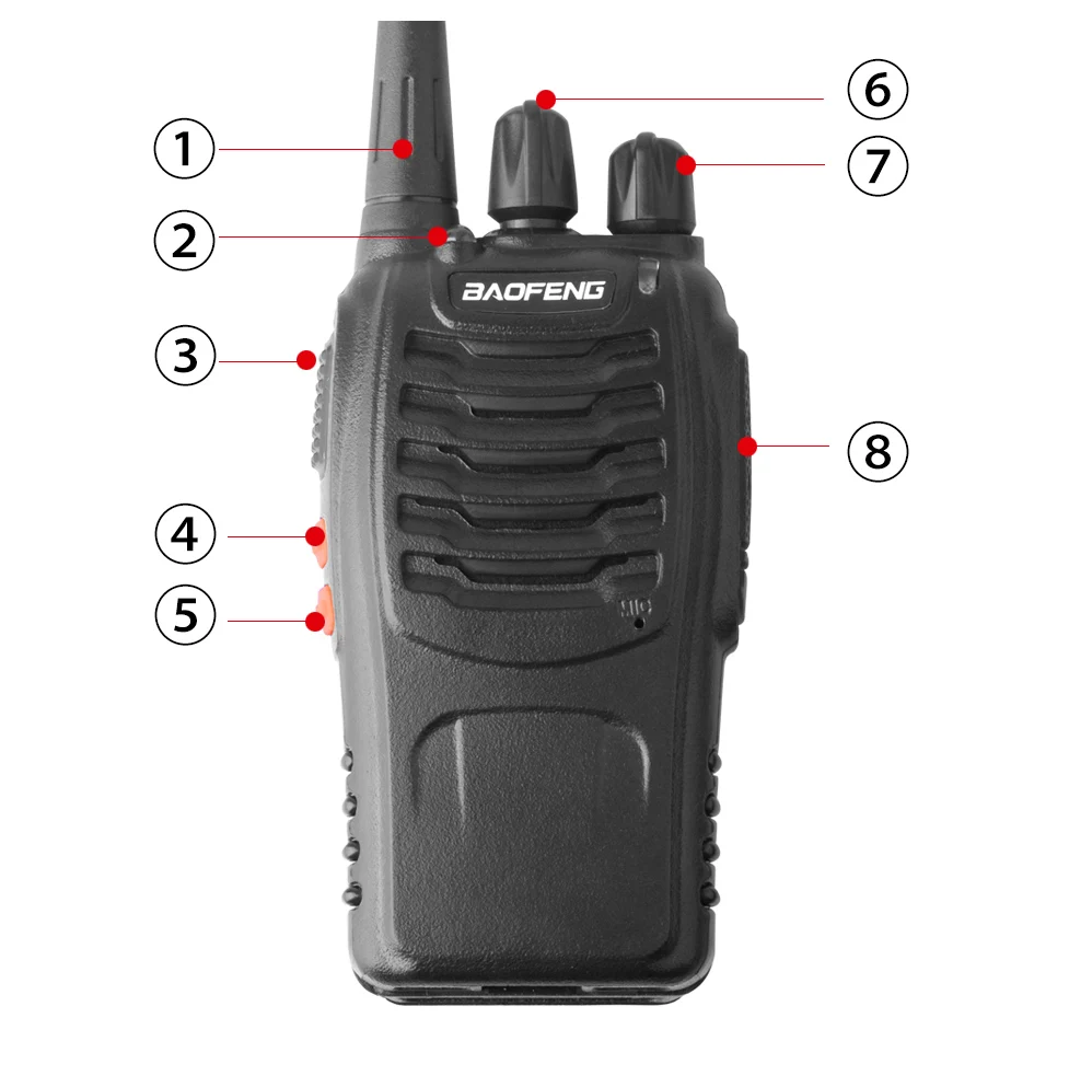 2 шт. Baofeng BF-888s портативная рация UHF 400-470 МГц 16CH портативный любительский радиопередатчик Professional taklie walkie аксессуары