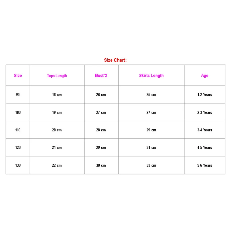 От 1 до 6 лет, комплекты одежды для маленьких девочек топы без рукавов, подтяжки-сеточки+ юбки-пачки летняя повседневная одежда детская одежда