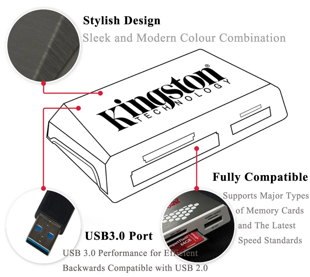 Картридер KINGSTON Micro SD Кард-Ридер USB 3.0 Считыватель Внешний CF TF SDHC/SDXCUHS-1 Microsd многофункциональный Вспышки Устройство Чтения Карт памяти