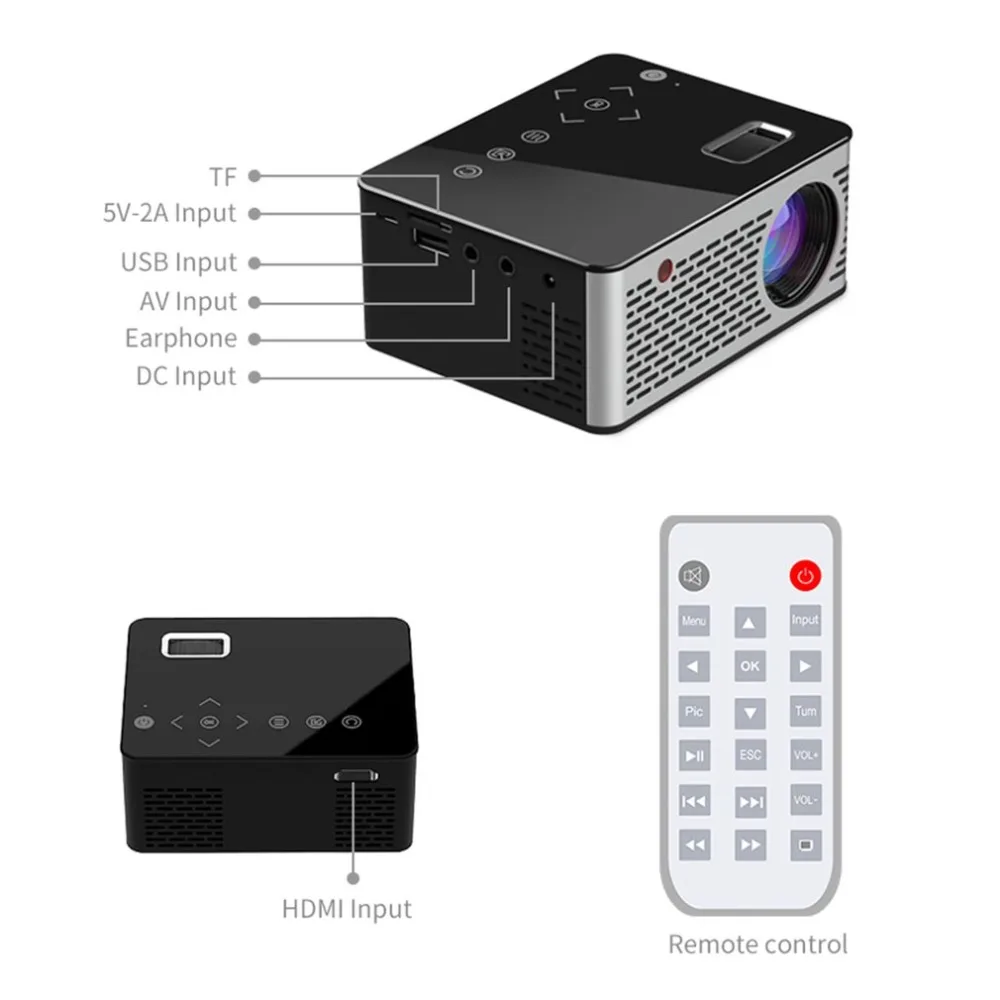 T200 мини микро светодиодный кинотеатр Портативный видео HD USB HDMI проектор для домашнего кинотеатра короткий фокус дизайн T200 передача экрана США