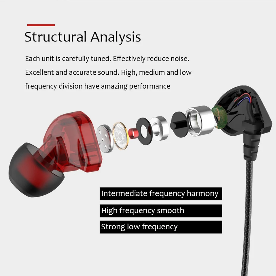 Wired In-Ear Earphone Jack 3.5mm Sports Stereo Headphones for Phone Computer MP3 Deep Bass Earbuds Earphones Gaming Headset      (8)