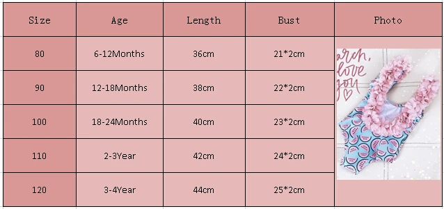 Одежда для купания для малышей; купальный костюм с рисунком арбуза для маленьких девочек; купальный костюм; бикини для детей 1-4 лет