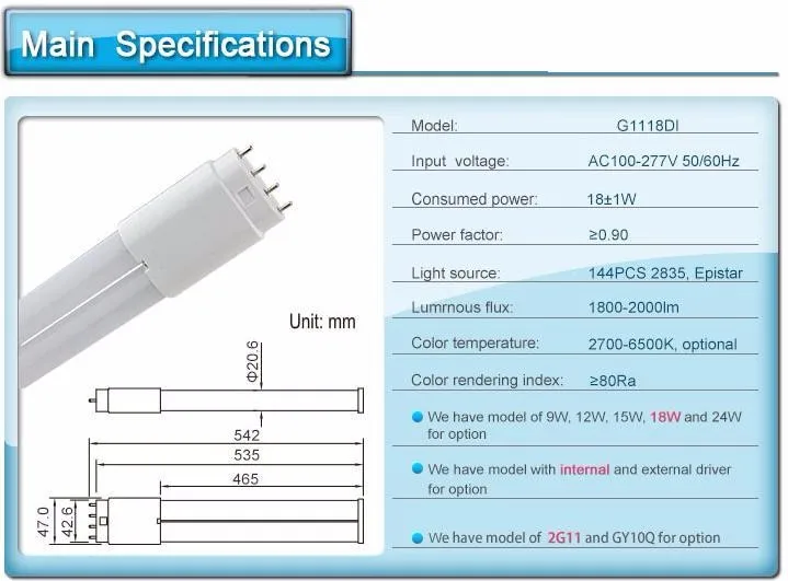 Новейшая модель; 2G11 led PL светильник, 18 Вт, 24 Вт, 542 мм led PL 2G11 трубки светильник SMD2835 AC85-265V